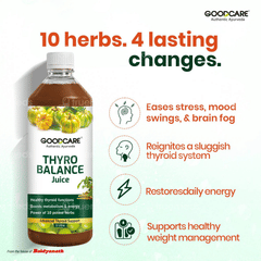 Goodcare Thyro Balance Juice 1 Litre